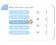 Grossen Einmaleins - Beispielkarte 16er-Reihe