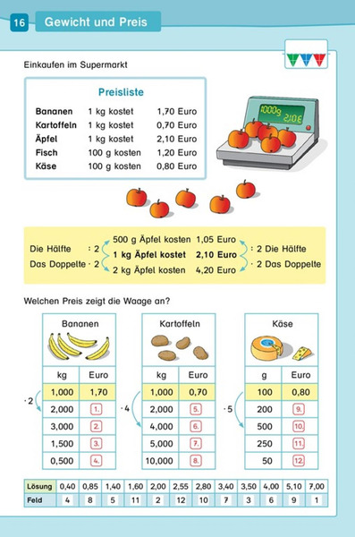Westermann Mathematik Für Die Grundschule 2 (ZAHL Und RAUM) - İkinci El Kitap
