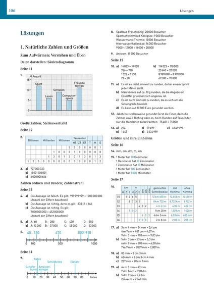 download receptor