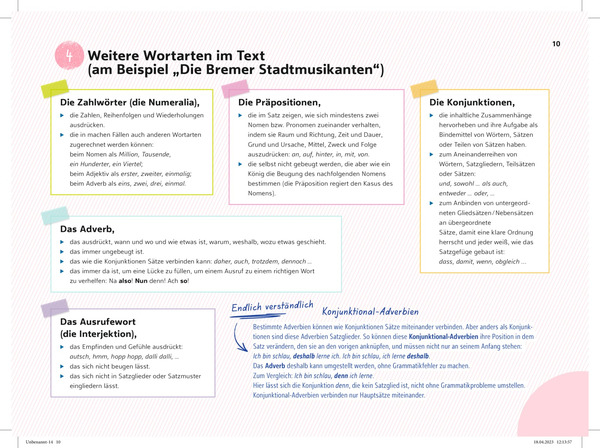 Schulwissen griffbereit - Deutsche Grammatik – Westermann Schweiz ...