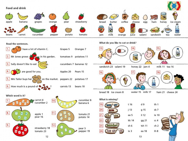 LÜK - 4./5. Klasse - Englisch - Grundschulwissen Wortschatz Englisch