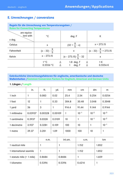 Tabellenbuch Metall English Pdf - mhskyey