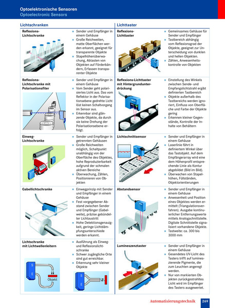 Tabellenbuch Der Elektrotechnik Pdf