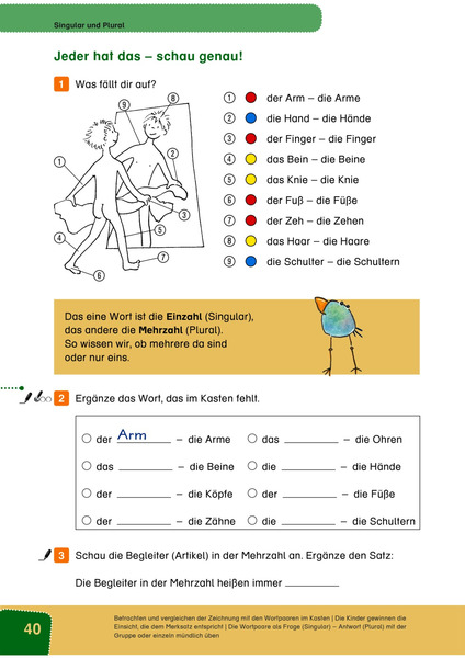 Deutsch Als Zweitsprache - Sprache Gezielt Fördern, Ausgabe 2011 ...