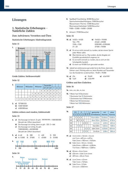 Elemente Der Mathematik 7 Niedersachsen Lösungen Pdf Elemente der Mathematik Klassenarbeitstrainer - Ausgabe für