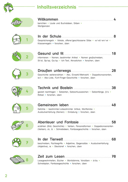 Karibu - Ausgabe 2024 - Sprachbuch 2 - Plus Diagnoseheft Sprache 2 ...