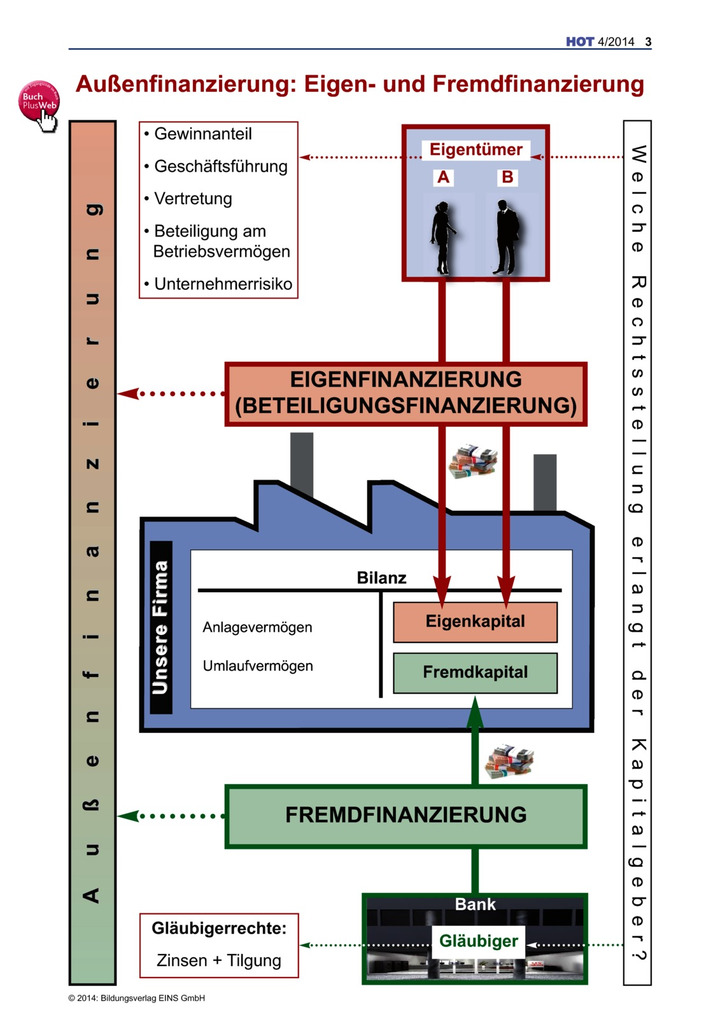 read Prendre soin `l\\'hôpital