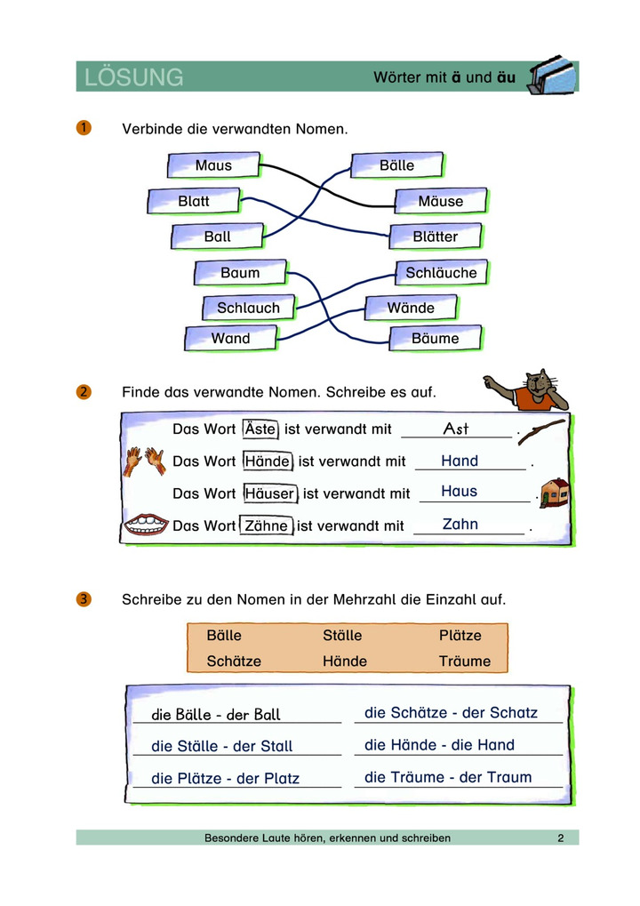 Wörter mit ä und äu - Umlaute ä / äu - Lösungen: Verlage der Westermann