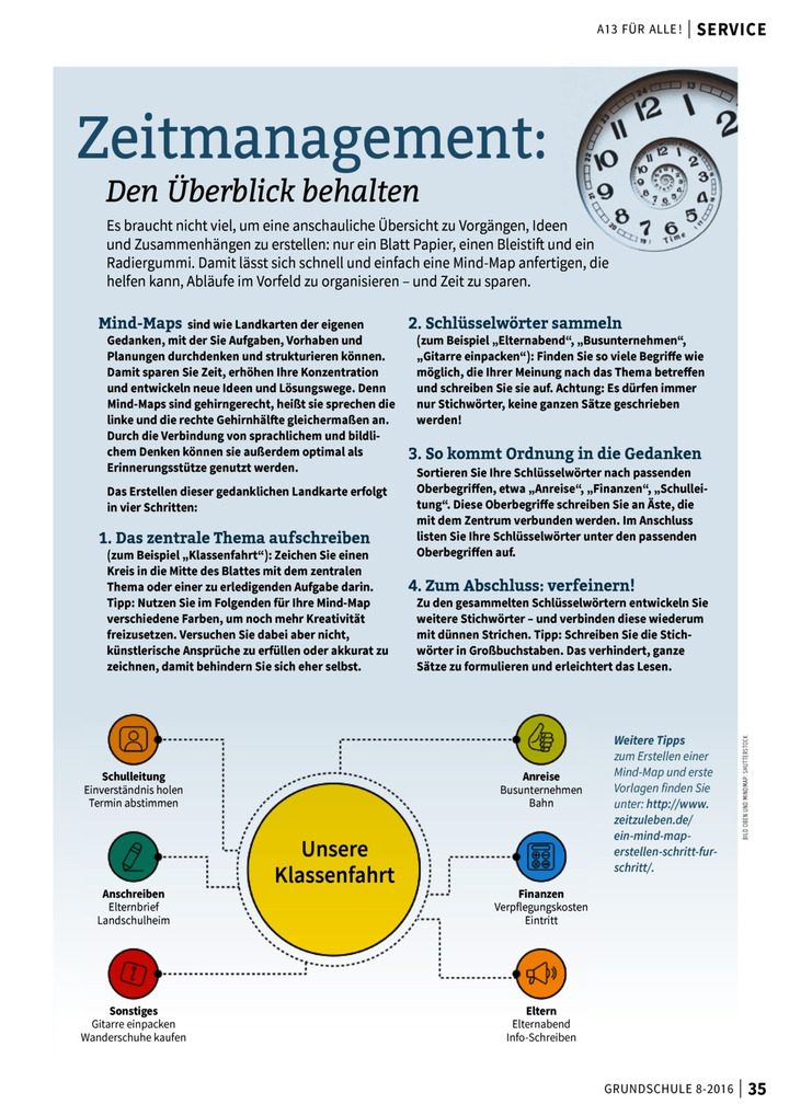 Mit Zeitmanagement den Überblick behalten – Westermann