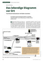 Pdf dokument sprache ändern