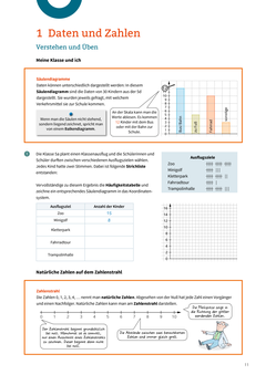 Elemente der Mathematik SI - Ausgabe 2023 für Niedersachsen - Klassenarbeitstrainer 5