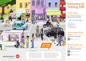 Produktabbildung zu NHG Lernposter What´s on the street 2026