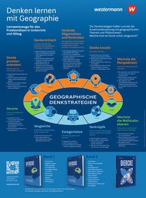 Produktabbildung zu Poster Diercke Methoden Icons