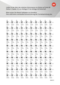 Produktabbildung zu Korrektur-Aufkleber Formelsammlung IQB - für 978-3-14-127795-1, Ausgaben A1- A8 - Korrektur Seite 68, PSE Nickel, 100 Aufkleber pro Bogen
