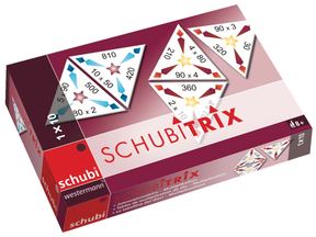 Produktabbildung zu SCHUBITRIX Mathematik - Zehnereinmaleins – Multiplikation