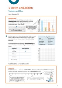 Produktabbildung zu Elemente der Mathematik SI - Ausgabe 2023 für Niedersachsen - Klassenarbeitstrainer 5