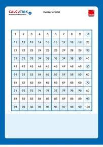 Produktabbildung zu Calcutrix 100 - Magnetische Rechentafel
