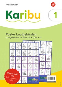 Produktabbildung zu Karibu - Ausgabe 2024 - Poster Lautgebärden in Schulausgangsschrift - Lautgebärden im Überblick (DIN A1)