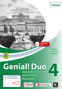 Produktabbildung zu Genial! Duo Geschichte und Politische Bildung 4 - Infoteil, neuer Lehrplan - Schulbuch + E-Book - Auflage 2026