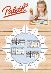 Produktabbildung zu PALETTI - Mathematik - Addieren / Subtrahieren - 4. Schuljahr