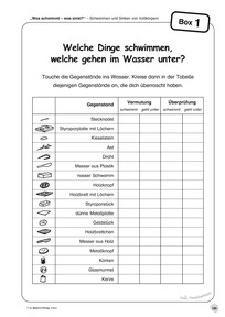Produktabbildung zu #Unterrichtsordner KINT Schwimmen und Sinken