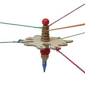 Produktabbildung zu Strippenzieher