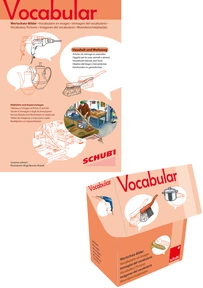 Produktabbildung zu Vocabular - Wortschatzbilder und Kopiervorlagen Wohnen 2 - Haushaltsgegenstände und Werkzeug