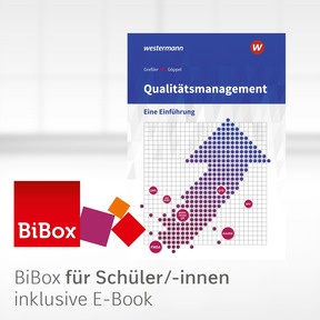 Produktabbildung zu Qualitätsmanagement - BiBox - Das digitale Unterrichtssystem - Klassensatz PrintPlus (1 Schuljahr) - 11. Auflage 2022
