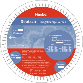 Wheel Deutsch - Unregelmäßige Verben - Niveau A1 bis A2